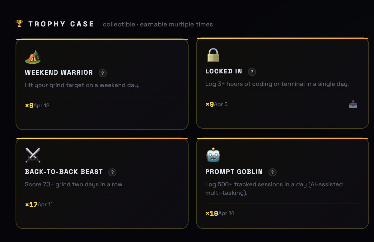achievements tab